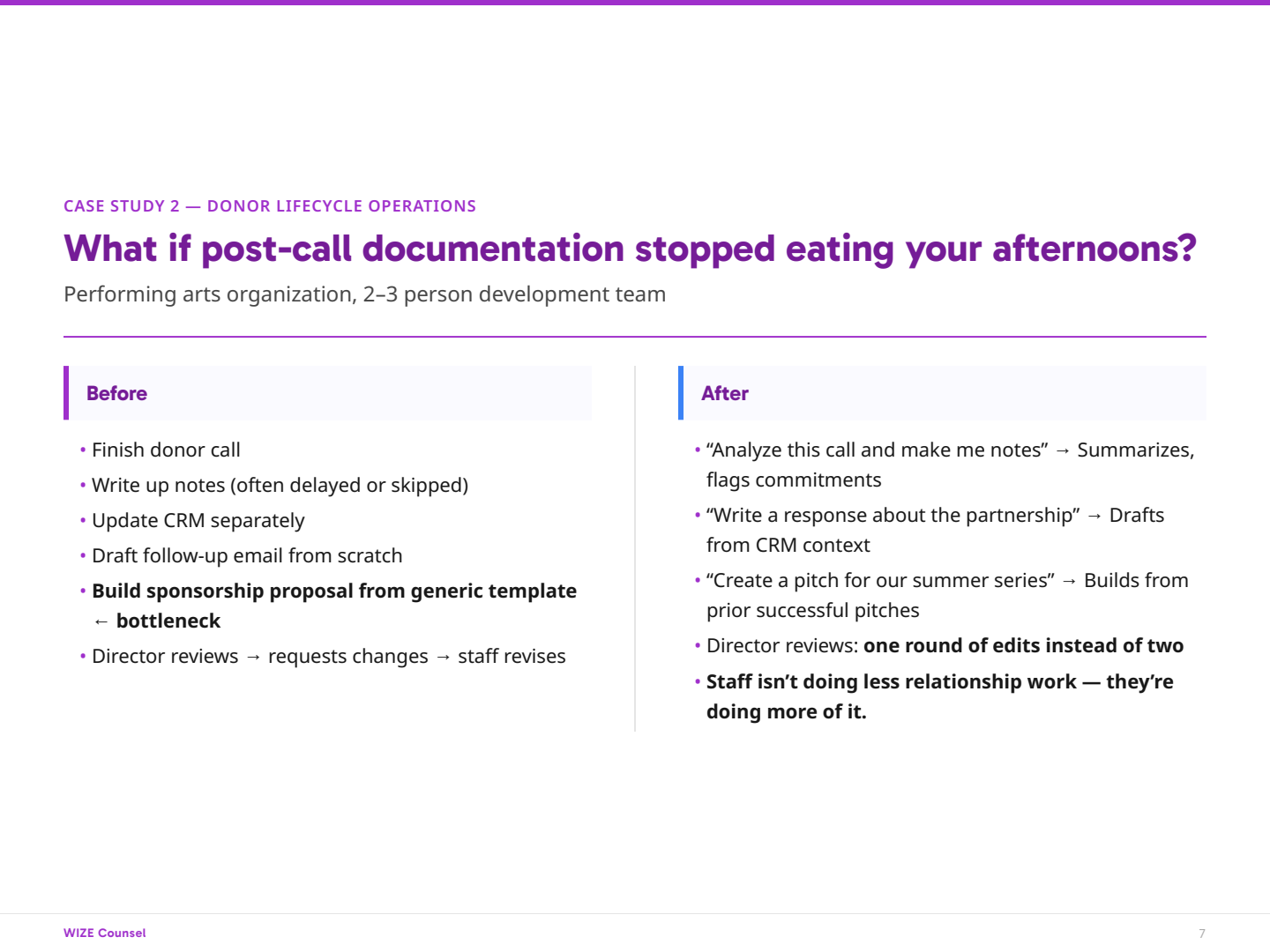 Page 7: s07-case-study-2