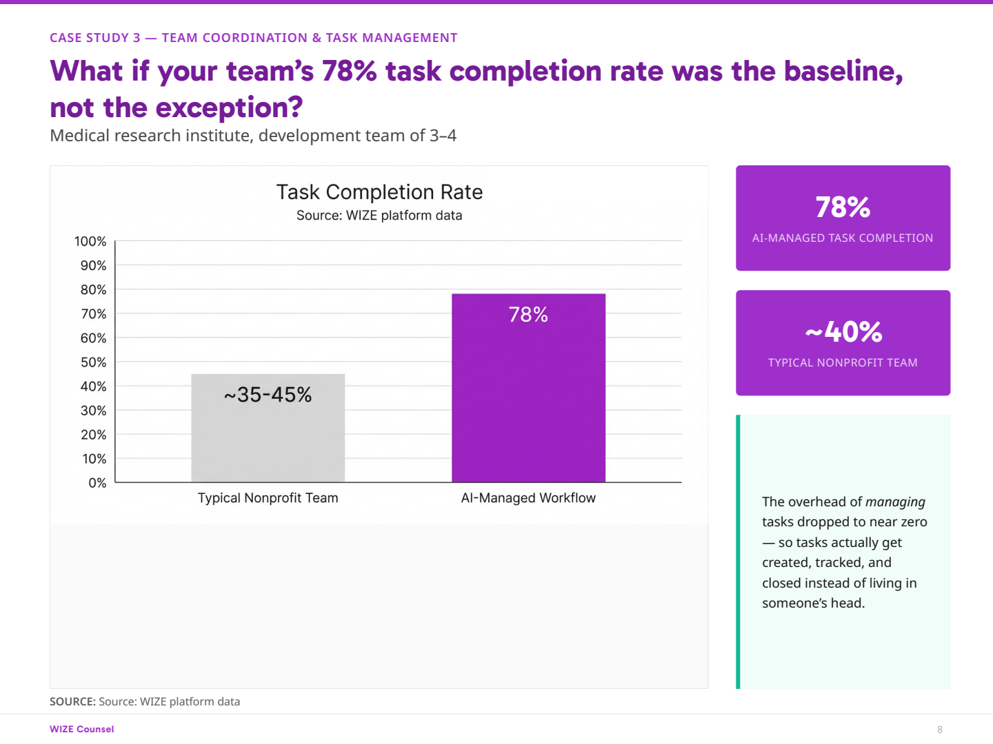 Page 8: s08-case-study-3